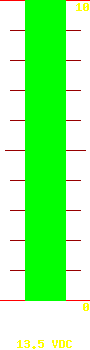 Battery voltage: 13.50
